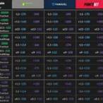 sports bet odds